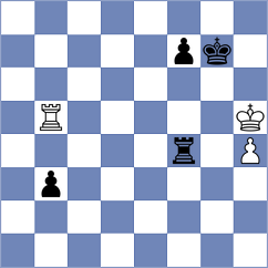 Petrov - Bluebaum (Budapest HUN, 2024)