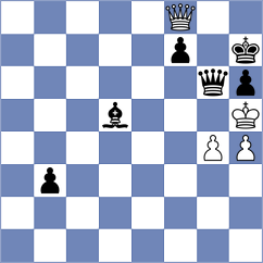 Chiu - Brunner (chess.com INT, 2022)