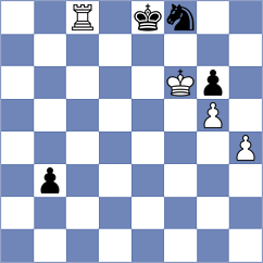 Maghsoodloo - Beshirli (Chess.com INT, 2019)