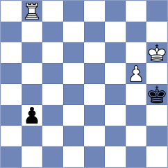 Povshednyi - Adireddy (chess.com INT, 2023)