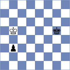 Perez Cruz - Rodriguez Lopez (chess.com INT, 2024)