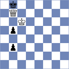 Wael Sabry - Curtis (chess.com INT, 2024)