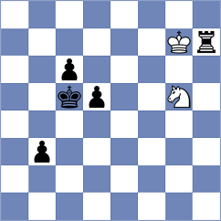 Shukhman - Parkhov (chess.com INT, 2024)