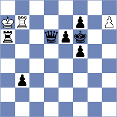 Zlatin - Shapiro (chess.com INT, 2025)