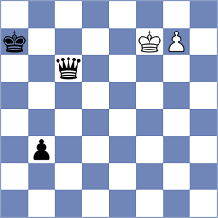 Kuba - Kosteniuk (Chess.com INT, 2020)