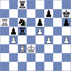 Cuellar Montes - Gadzhiev (chess.com INT, 2025)