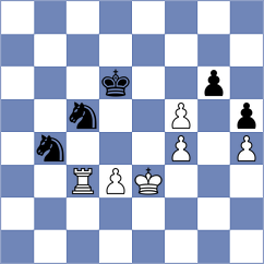 Akshat Sureka - Mahdavi (chess.com INT, 2025)