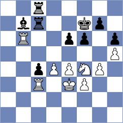 Sakhayi - Bardyk (chess.com INT, 2025)