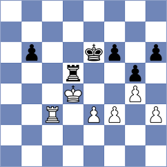 Lobanov - Mamedov (chess.com INT, 2024)