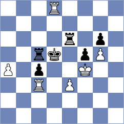 Chuemsakul - Stoyanov (chess.com INT, 2023)