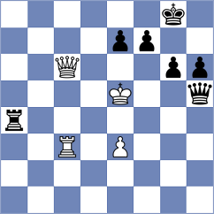 Chen - Gasparyan (Los Angeles USA, 2023)
