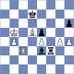 Yu Ruiyuan - Gu (Tianjin CHN, 2024)
