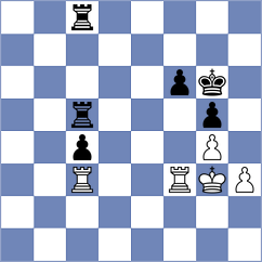 Shahbazi - Hoseini (Chess.com INT, 2021)