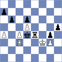 Juric - Grm (Slovenia, 2003)