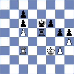 Akobian - Kovalev (chess.com INT, 2022)
