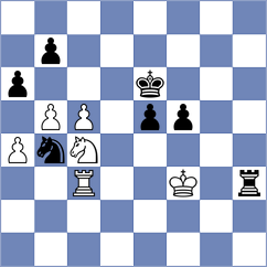 Hakemi - Saraci (chess.com INT, 2022)