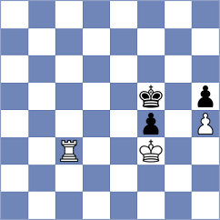 Salman - Savic (chess.com INT, 2022)