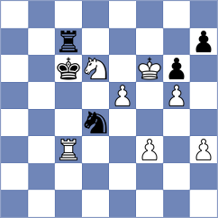 Sunilduth Lyna - Abdurakhmanov (Chess.com INT, 2020)