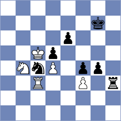 Rodriguez Lopez - Bilan (chess.com INT, 2024)