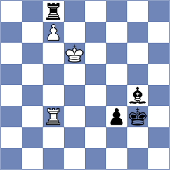 Nikologorskiy - Srihari (chess.com INT, 2024)
