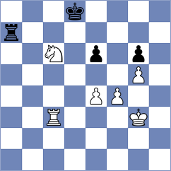 Pham - Chen (Chess.com INT, 2017)