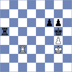 Bauer - Chigaev (Tallinn EST, 2025)