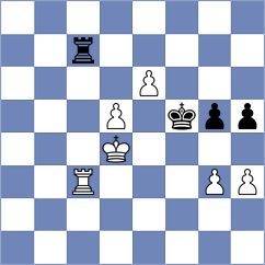 Diez Taboada - Fernandez Allen (Valladolid, 1985)