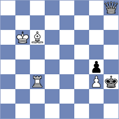Boros - Ismagilov (chess.com INT, 2023)