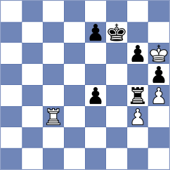 Liu - Gao (Fuling CHN, 2024)
