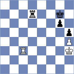 Marvi - Imani (Chess.com INT, 2021)