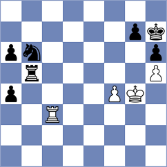 Gurevich - Lorparizangeneh (chess.com INT, 2024)