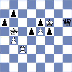 Milic - Stukenbrok (Vrnjacka Banja SRB, 2024)