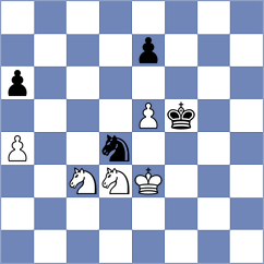 Goroshkov - Batsuren (chess.com INT, 2024)