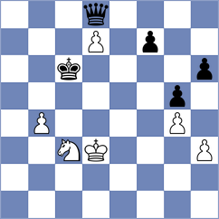 Papadakis - Pajeken (Karlsruhe GER, 2025)