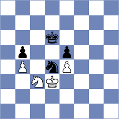 Kotsur - Indjic (Lichess.org INT, 2021)