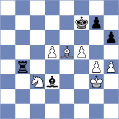 Guha - Eswaran (chess.com INT, 2025)