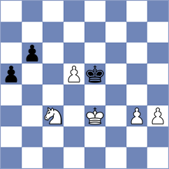 Weishaeutel - Bogaudinov (chess.com INT, 2024)
