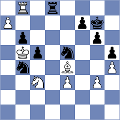 Piesik - Luong Phuong Hanh (chess.com INT, 2025)