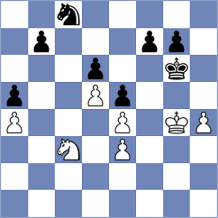 Kartsidima - Zvereva (Al Ain, 2013)
