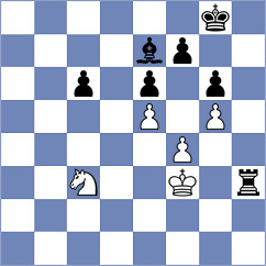 Ianocichin - Mazzilli (chess.com INT, 2025)
