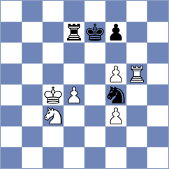 Gholami Orimi - Maghsoodloo (chess.com INT, 2025)
