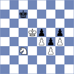Kokoszczynski - Odenthal (chess.com INT, 2024)