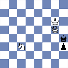 Lehtosaari - Rabiega (chess.com INT, 2022)