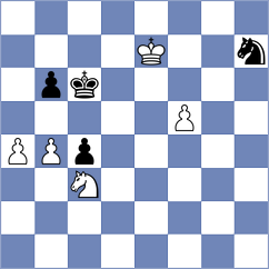 Molina - Buksa (chess.com INT, 2025)