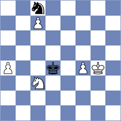 Stojanovic - Ilincic (Pozarevac SRB, 2025)