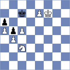 Kiselev - Garg (chess.com INT, 2025)