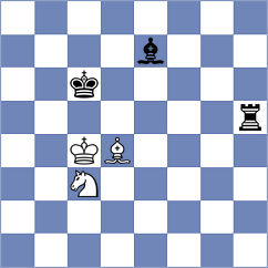 Aditya Vikram Paul - Ongut (Budapest HUN, 2022)