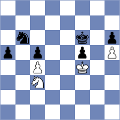 Garcia Martin Perez - Paredes Sanchez (Spain, 2009)