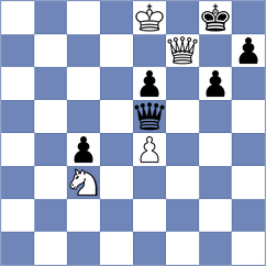 Hosseinzadeh - Lopez Calderon (Chess.com INT, 2020)