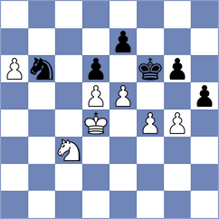 Schualle - Miserendino (chess.com INT, 2025)